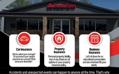 State Farm Insurance Jennifer Dietsch, Agent