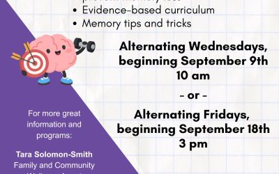 K-State Extension & Chanute Public Library bring you Wits Workout – Train your brain to help with memory loss – Alternating Wednesdays, beginning Sept. 9 @ 10 am.